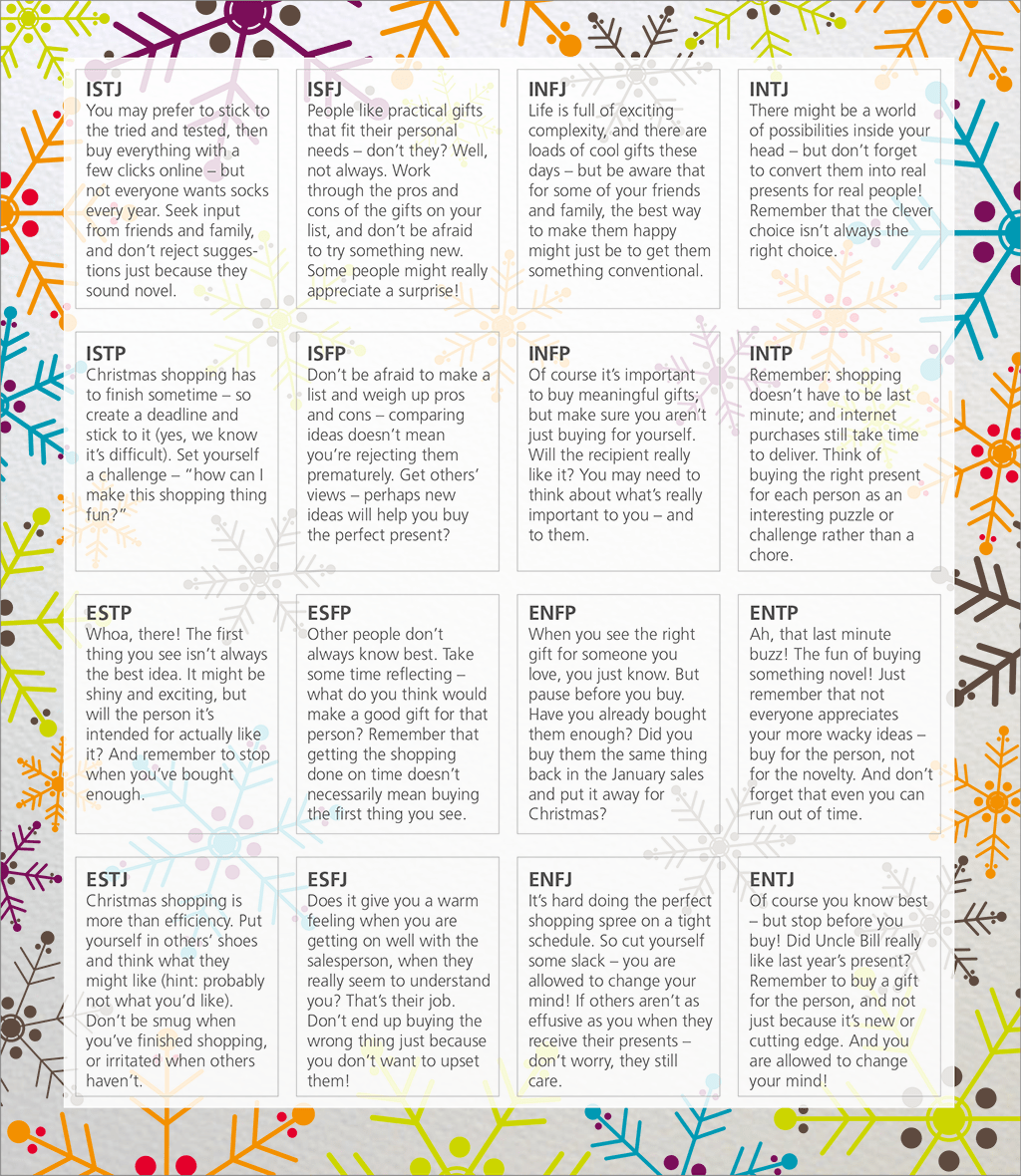 MBTI facts ✨ on X: ways to cheer up the #mbti types / X