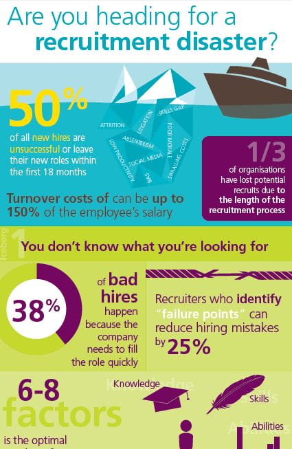 Selection infographic thumbnail