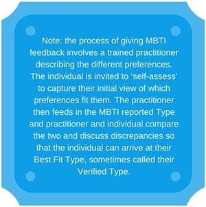 Why use mbti questionnaire