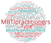 MBTI user event summary 2016
