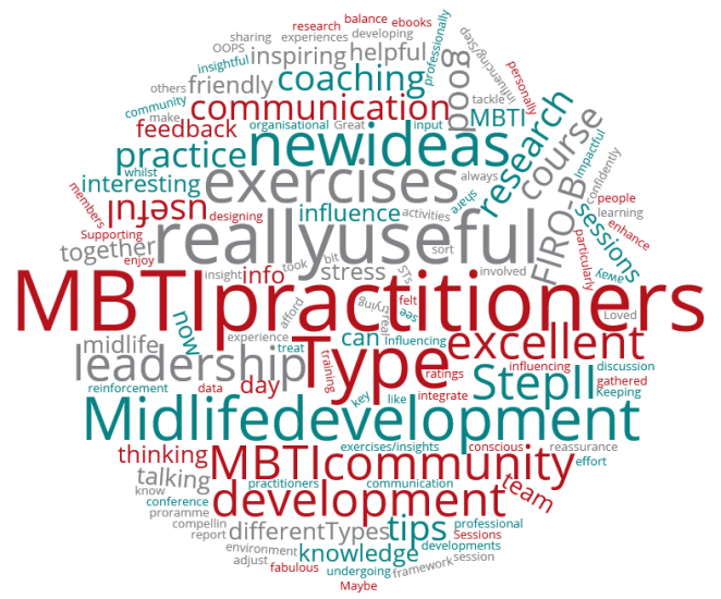 2016 MBTI user conference summary