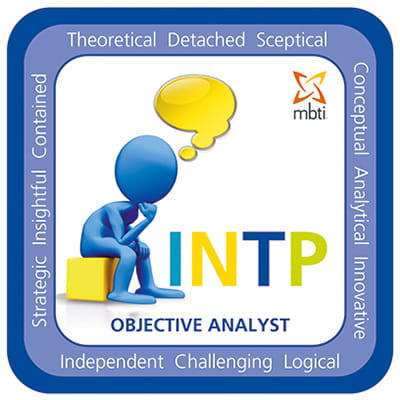 INTP