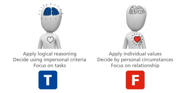 Personality, gender and the glass ceiling image 1