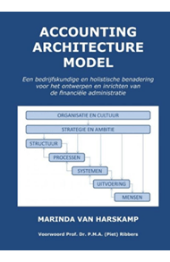 Accounting Architecture Model Marinda van Harskamp (eerste druk 2019)