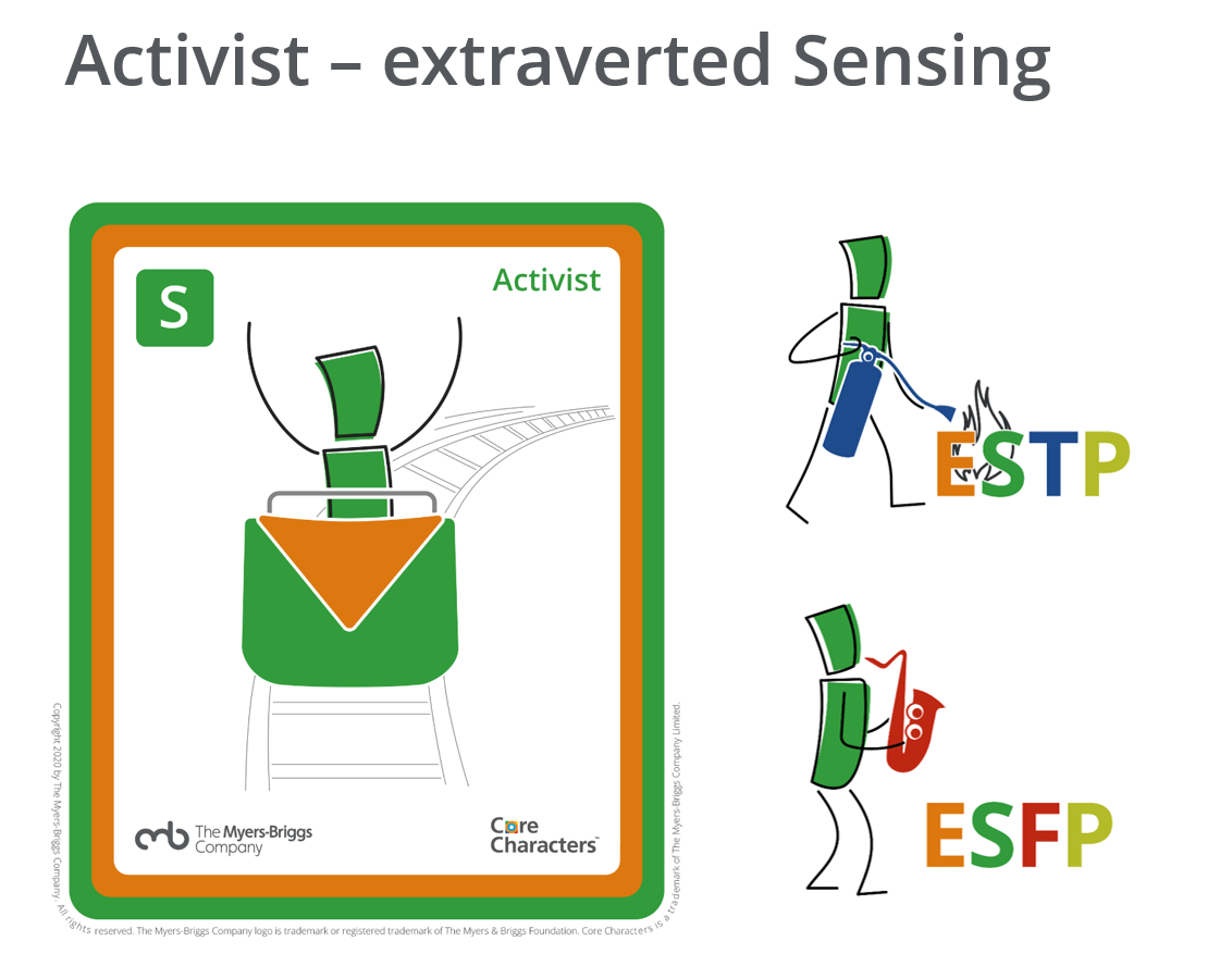 Reveal the key driver of each MBTI Type - gain instant access to the power of Type Dynamics.