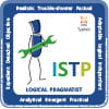 ISTP