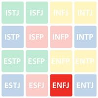 The Myers Briggs ENFJ personality type