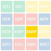 The Myers Briggs ENFP personality type