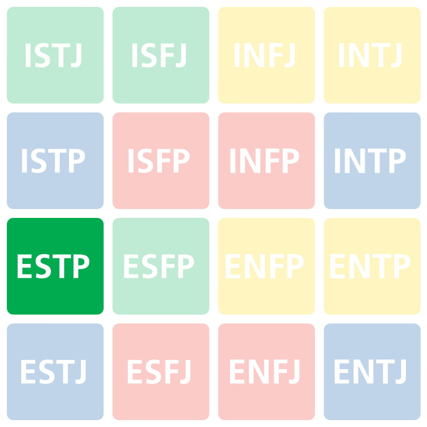 The Myers Briggs ESTP personality type