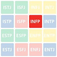 Istp x infp in 2023  Mbti character, Infp, Mbti personality