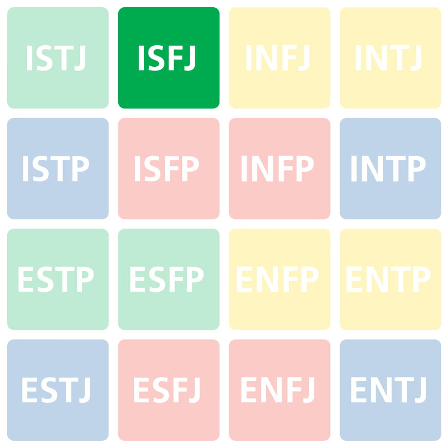 The Myers Briggs ISFJ personality type