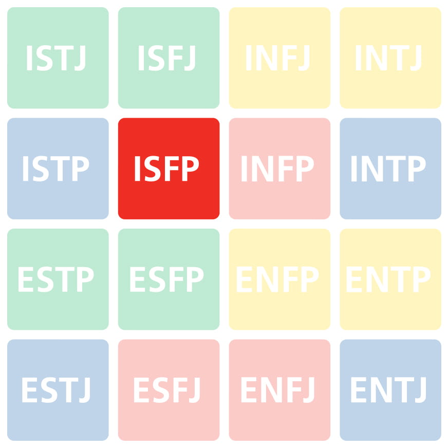 The Myers Briggs ISFP personality type