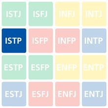 The Myers Briggs ISTP personality type
