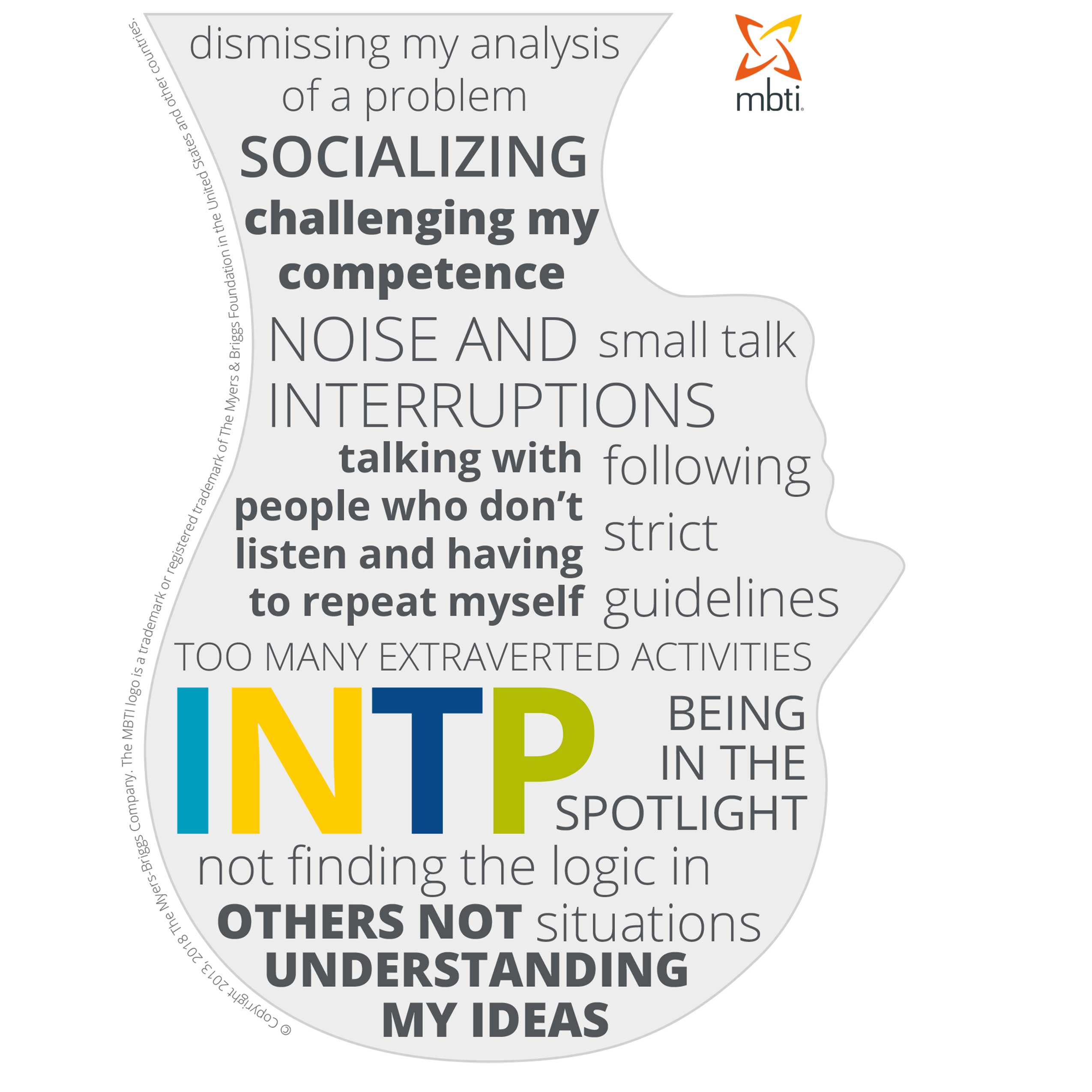 Intp Personality Profile Myers Briggs Mbti Personality Types