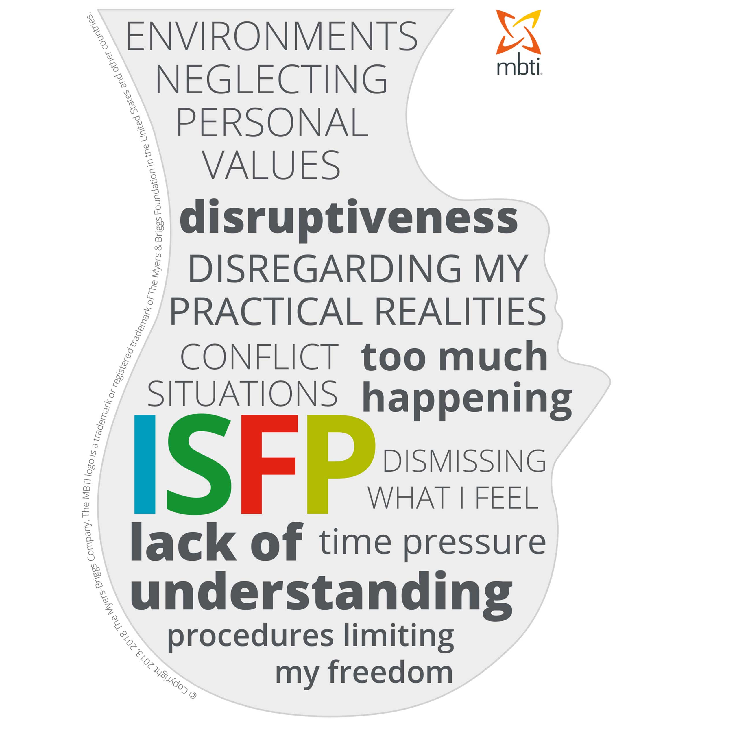 ISFPstressors
