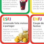 Les Types de boissons