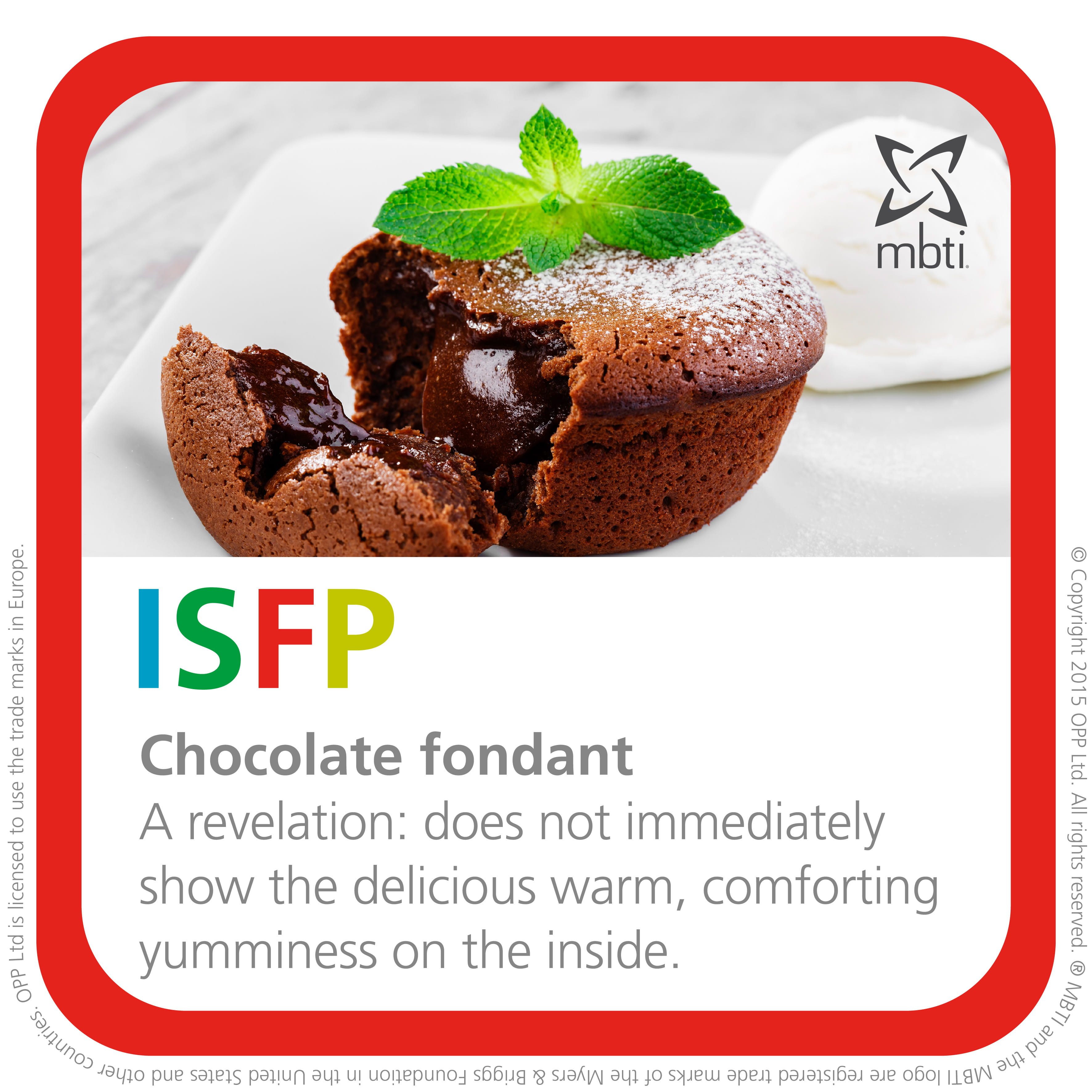 ISFP