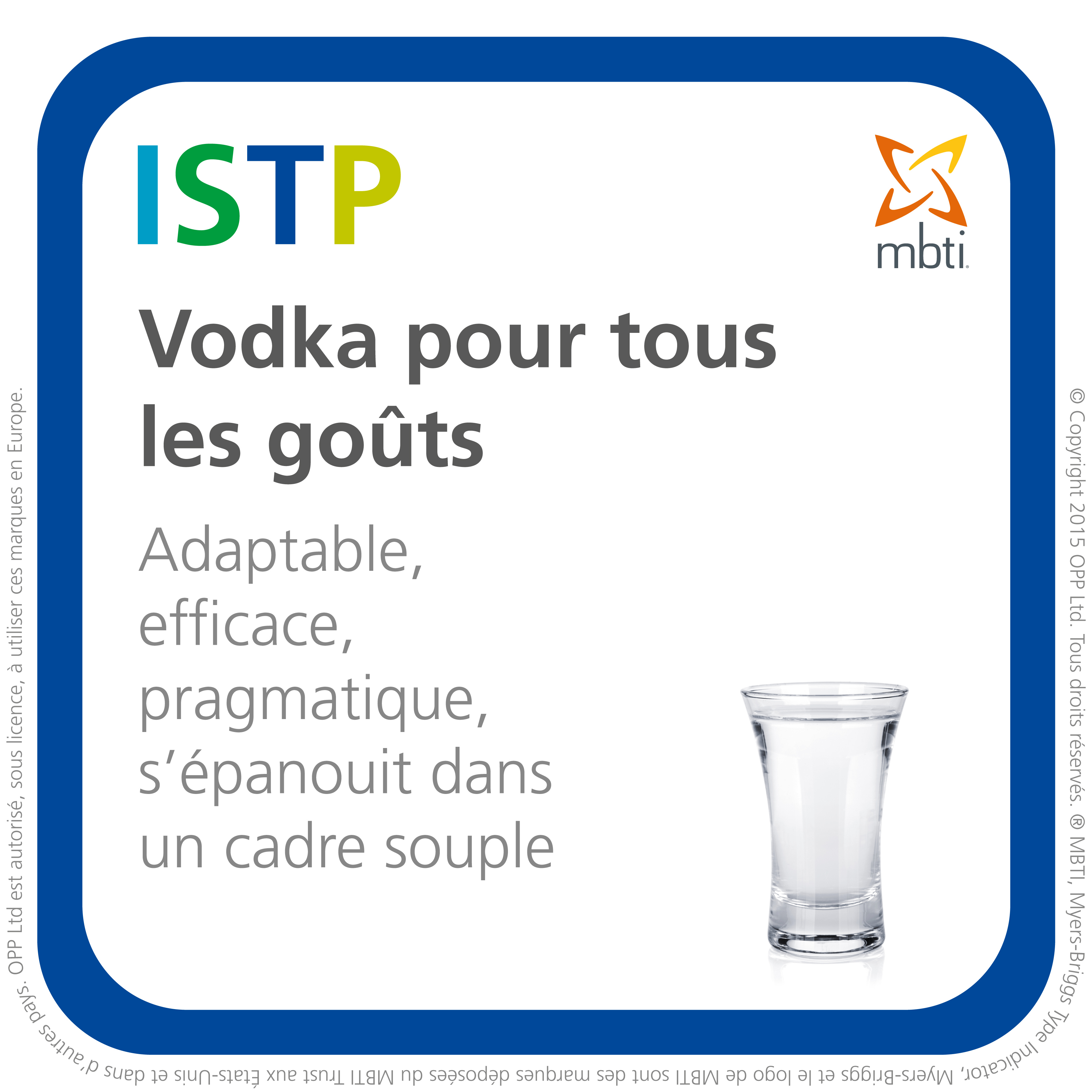 ISTP