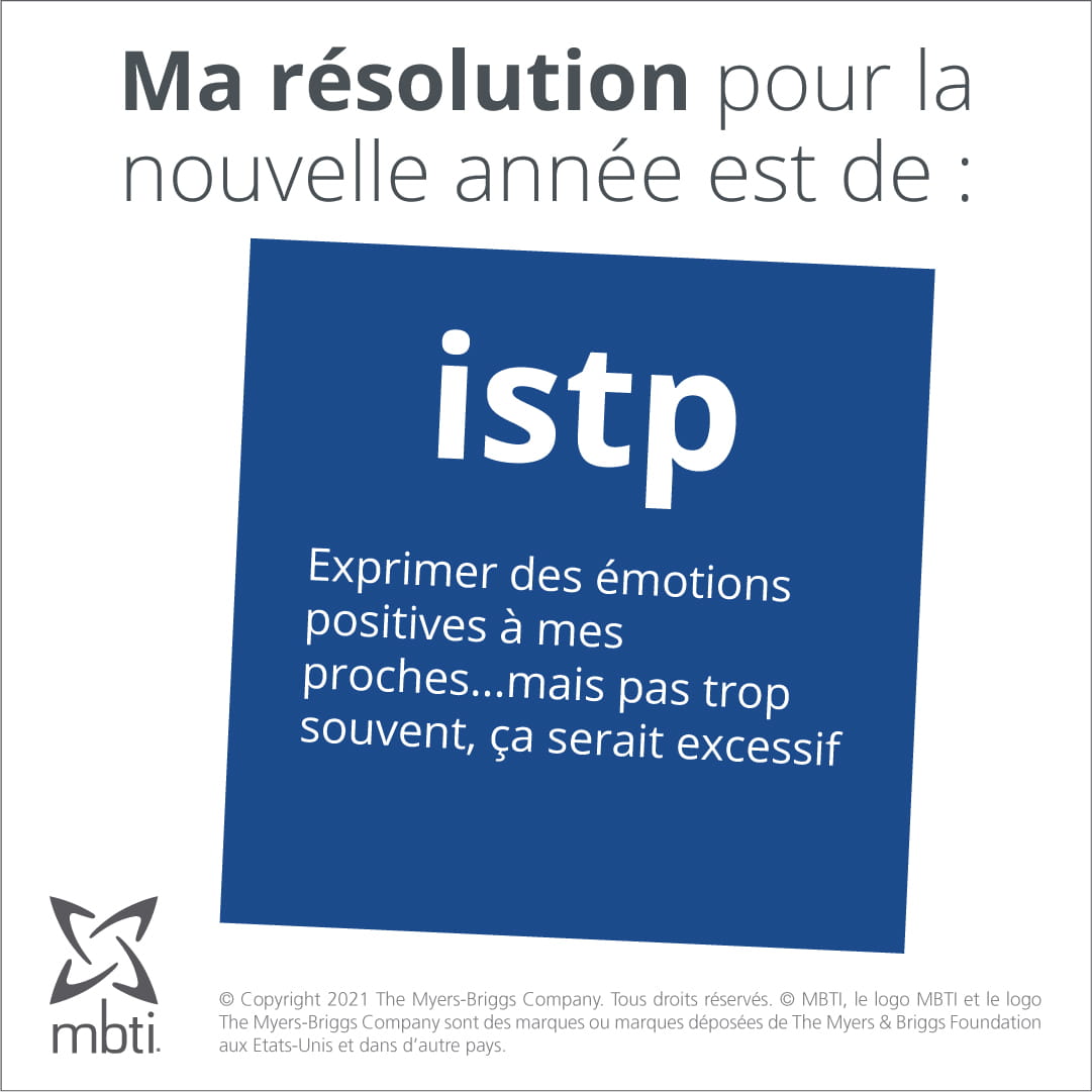 ISTP