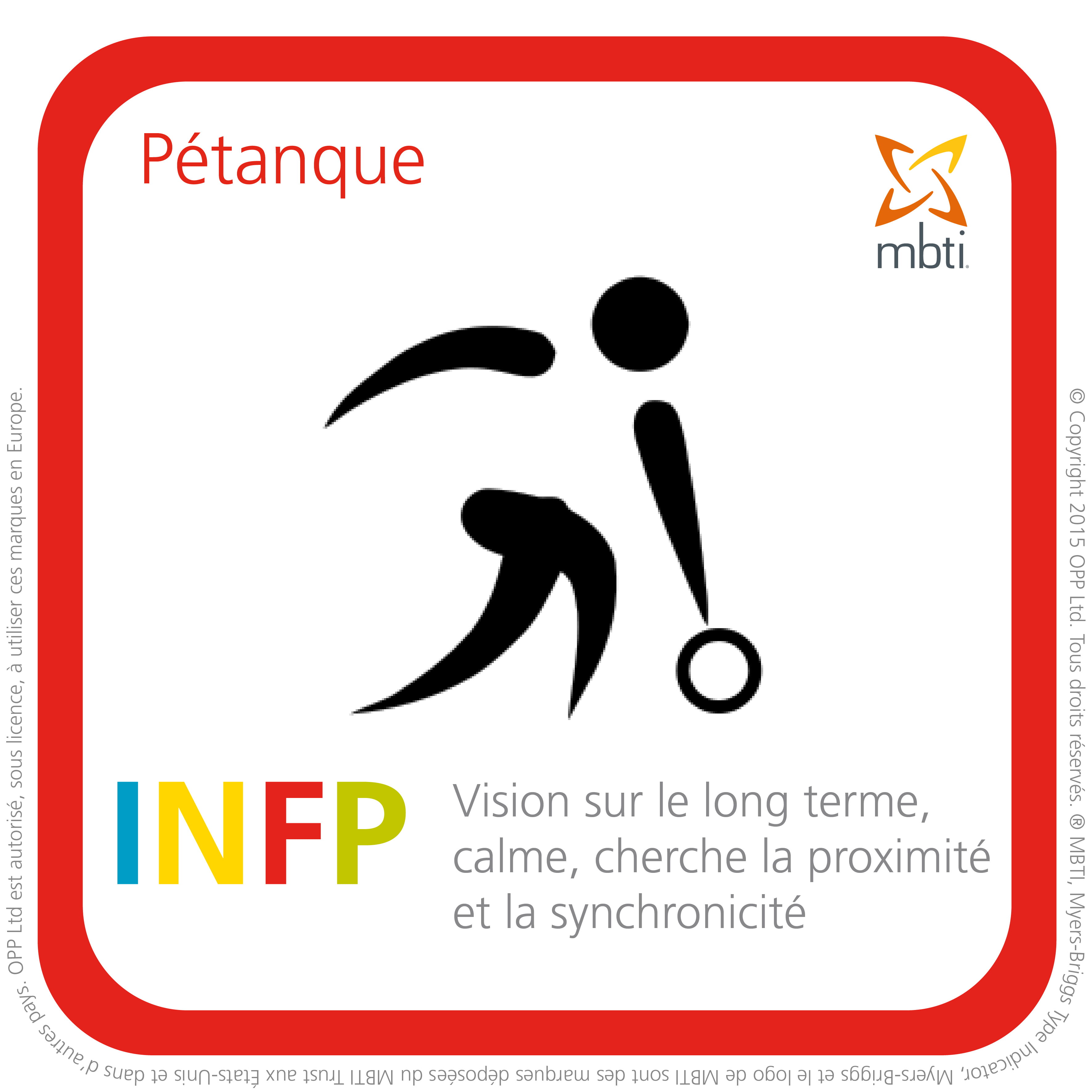 INFP