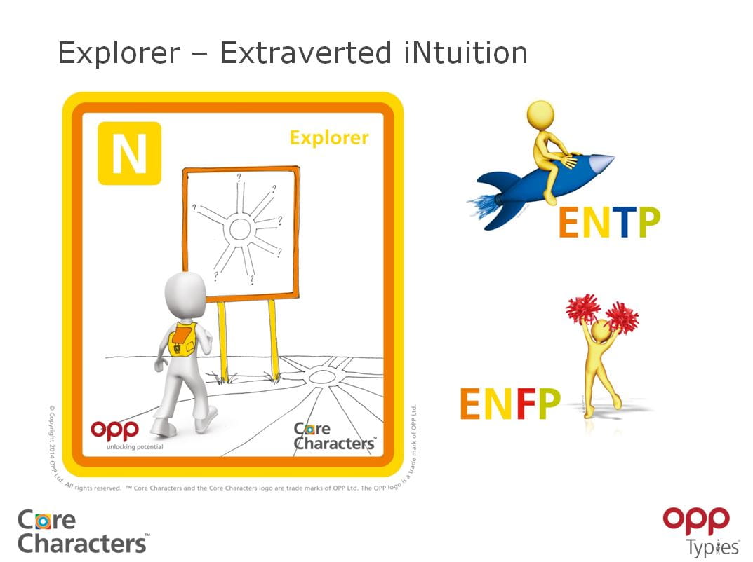 explorer core character