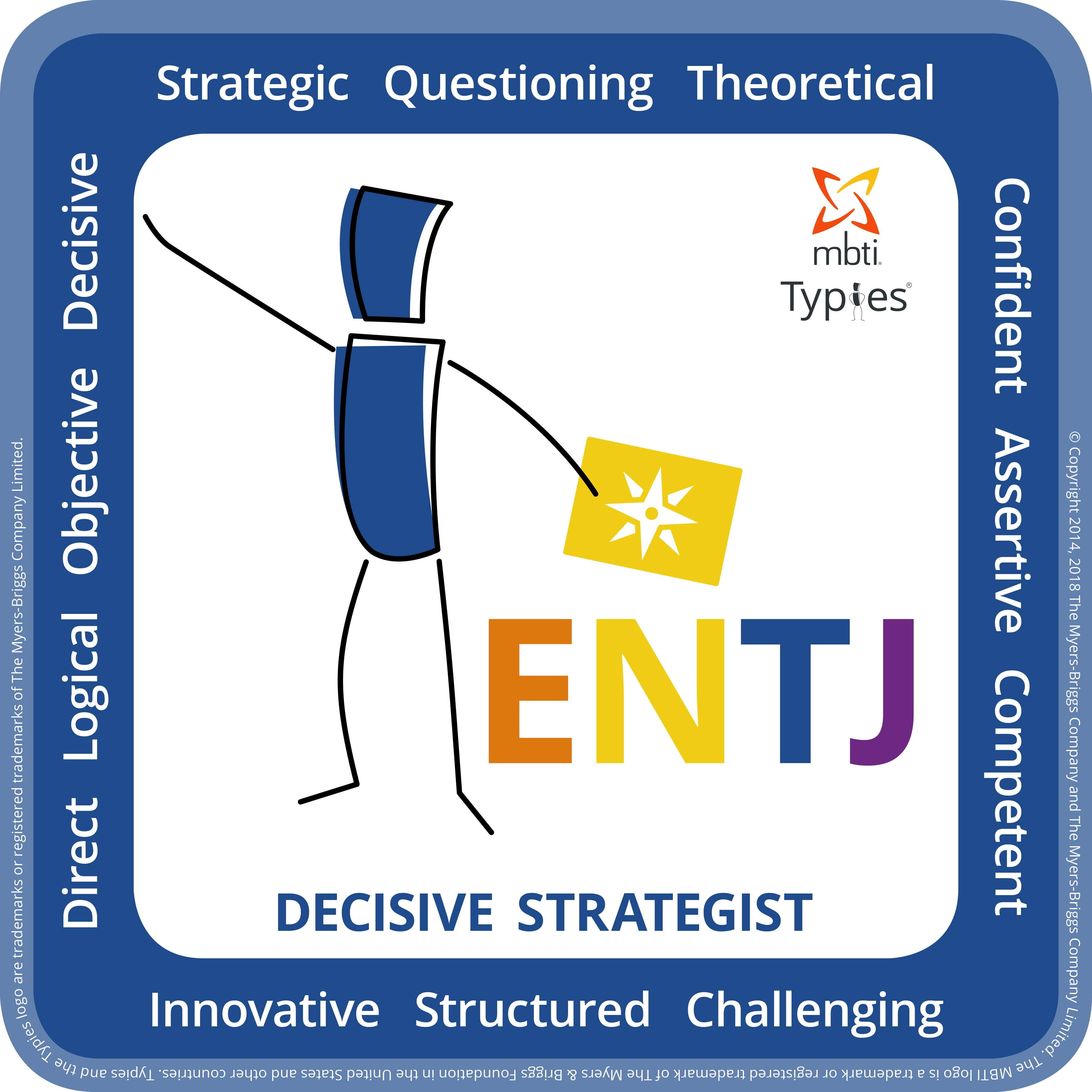 ENTJ Personality Profile – Myers Briggs (MBTI) Personality Types