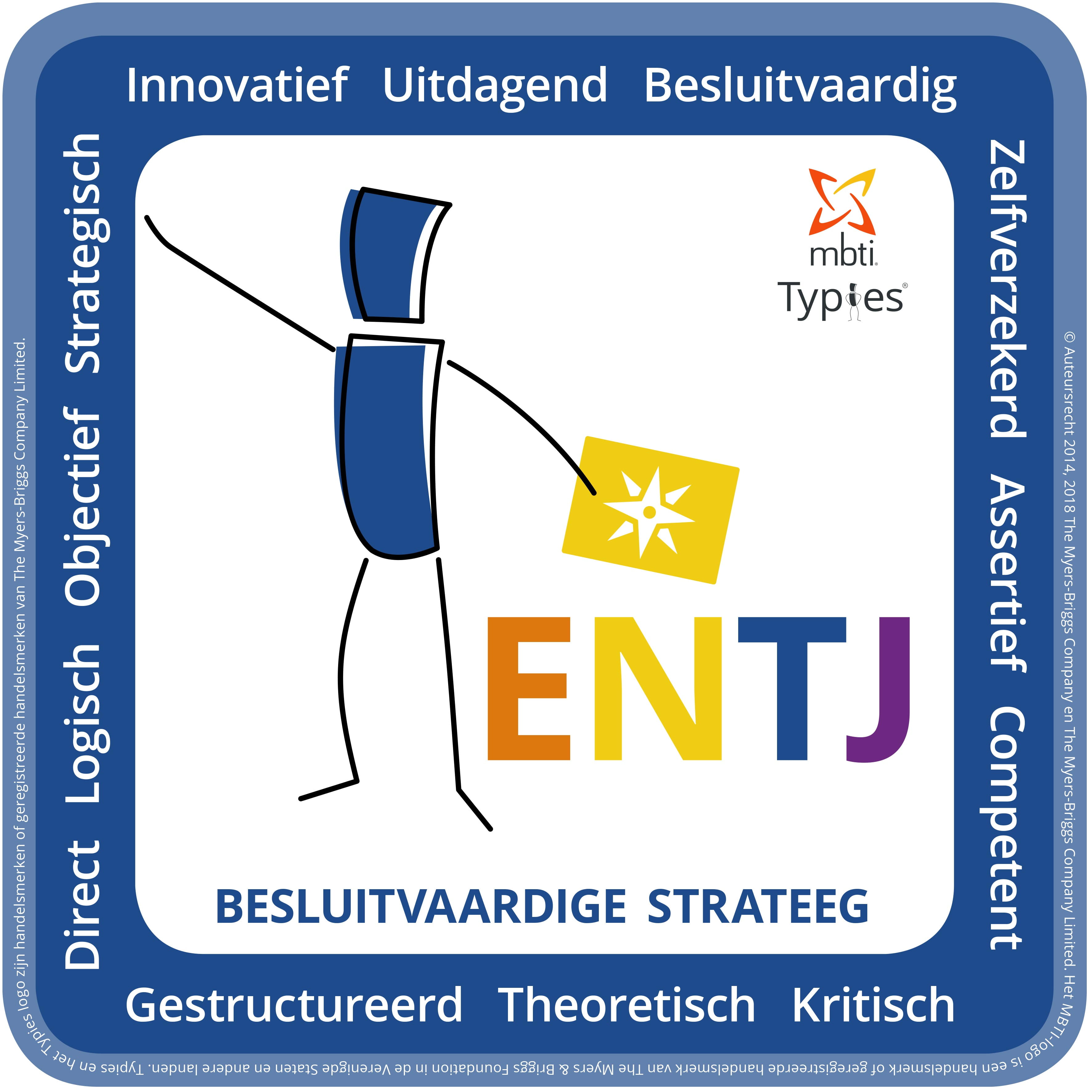 Typical characteristics of an ENTJ