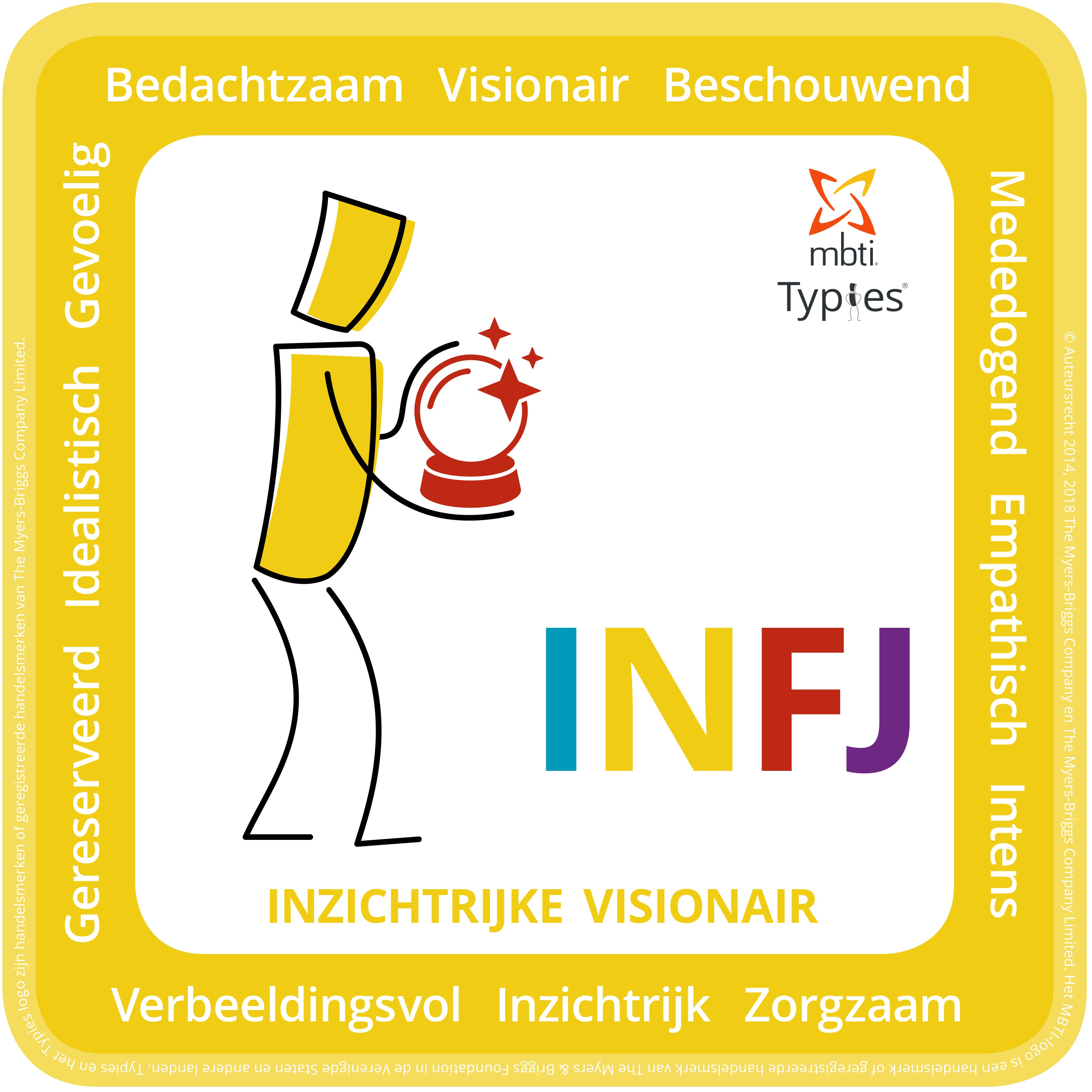 Typical characteristics of an INFJ