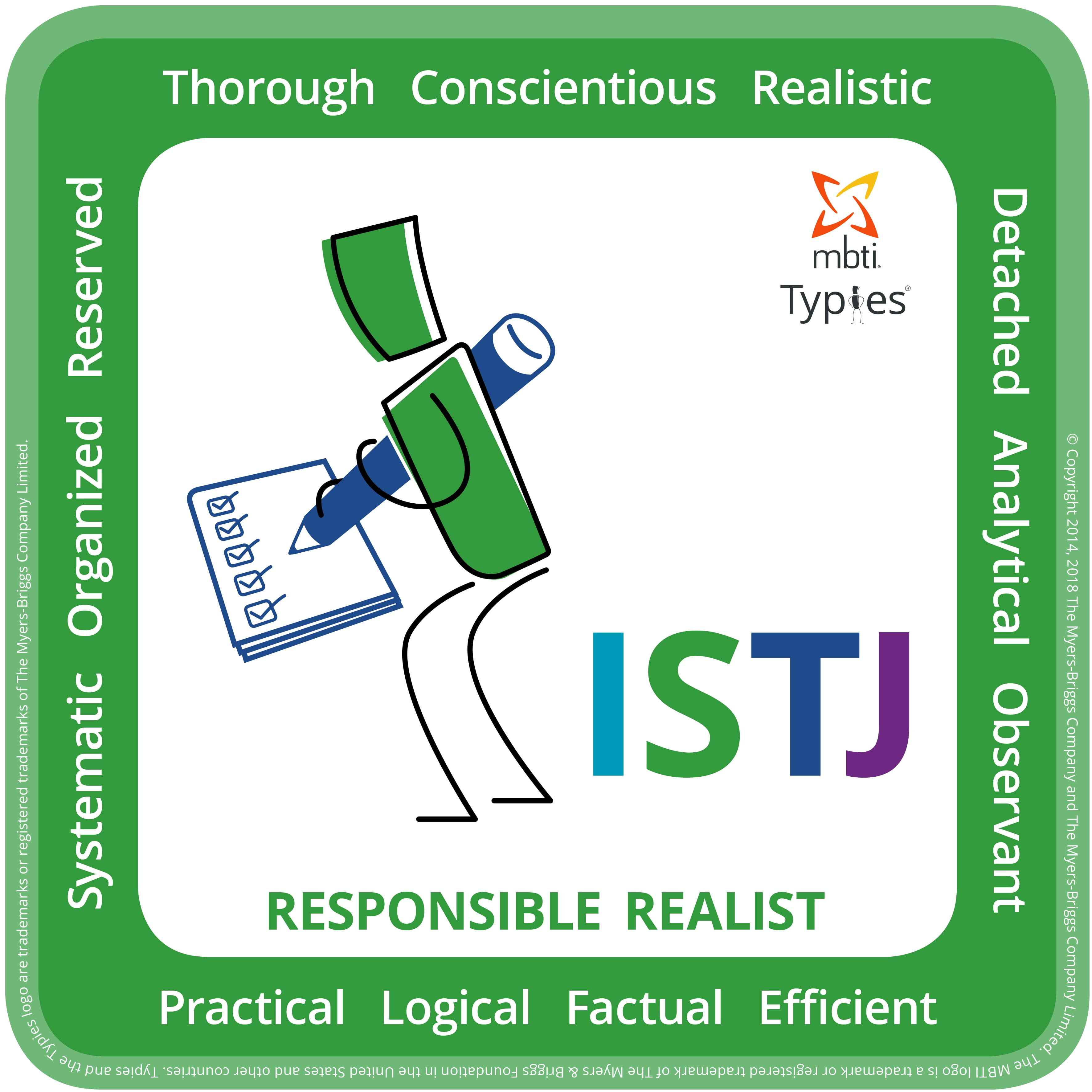 Typical characteristics of an ISTJ