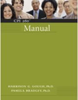 CPI 260 Manual
