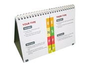 MBTI Flip a Type Tip - pack of 4