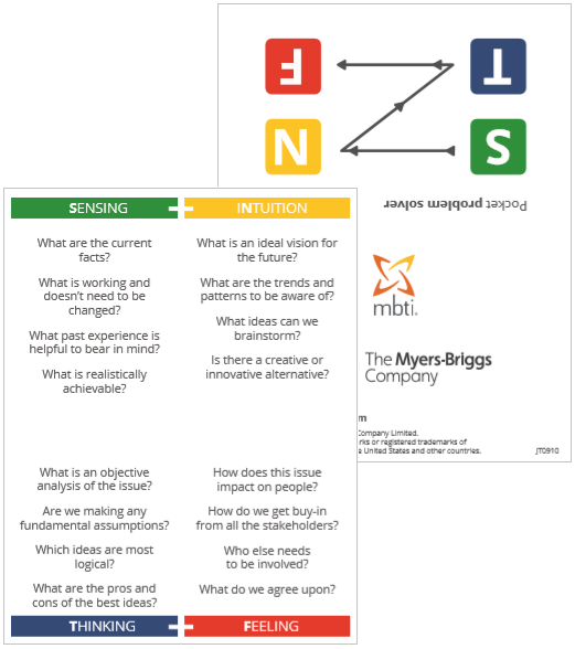 Pocket problem solver