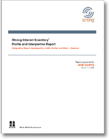 Strong<sup>®</sup> Profile and Interpretive Report