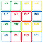 16 MBTI Types