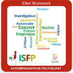 Typies personnalisés