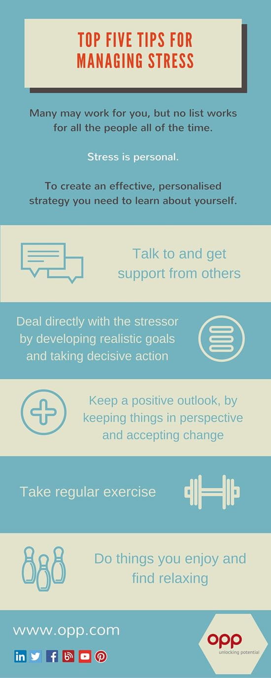 Managing stress infographic