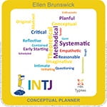 MBTI typehoveder